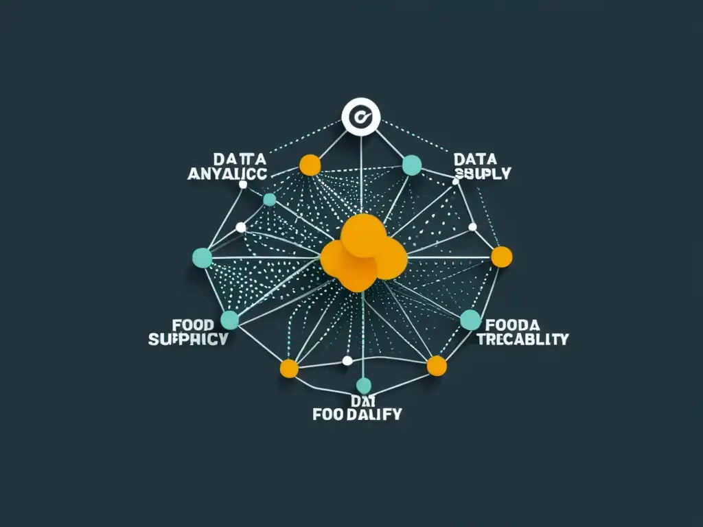 Red de datos interconectados evoca Big Data para trazabilidad alimentaria con diseño moderno y sofisticado